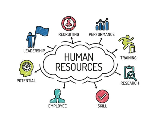 Human Resources