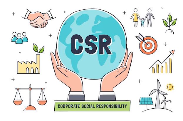 Corporate Governance & Social Responsibility